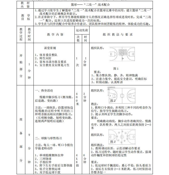 如何通过杯赛提升篮球战术意识